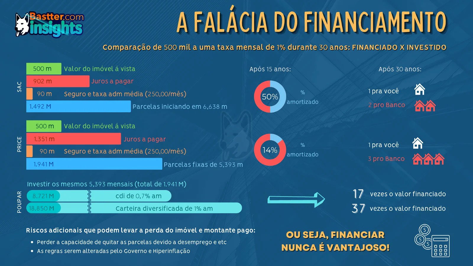 Teoricamente #21  você pode ser tudo o que quiser - by Le